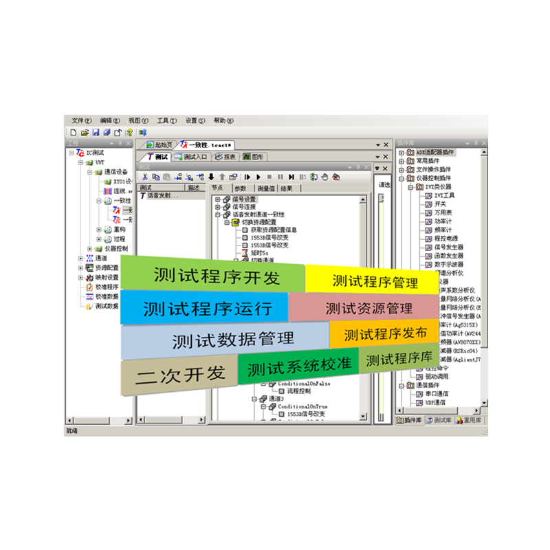 TestCenter自動(dòng)測(cè)試軟件平臺(tái)